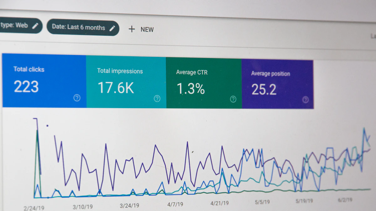 Search analytics dashboard representing SEO research and user search intent
