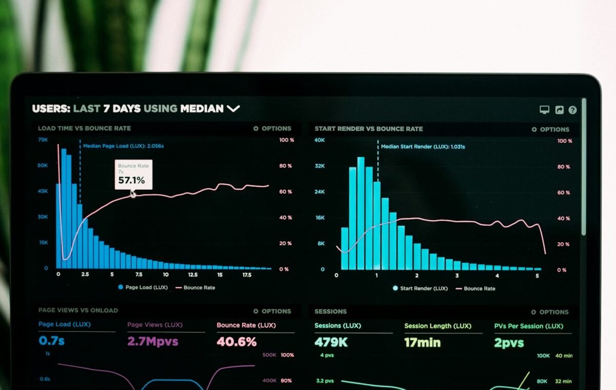 Illustrative economic analytics dashboard representing GDP and national growth statistics
