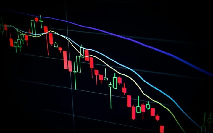 Economic growth और market data को दर्शाती chart image