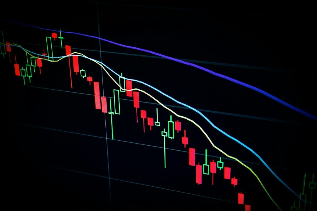 Economic growth और market data को दर्शाती chart image