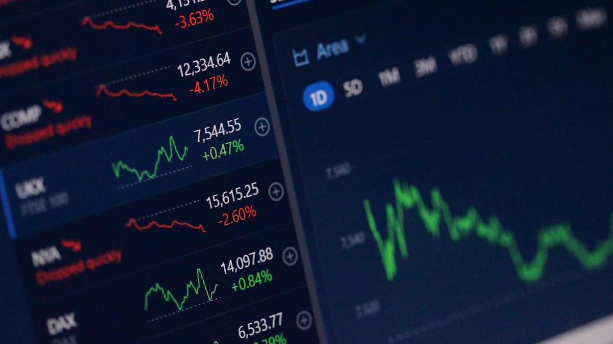 Index Fund और ETF investing के market data graphs