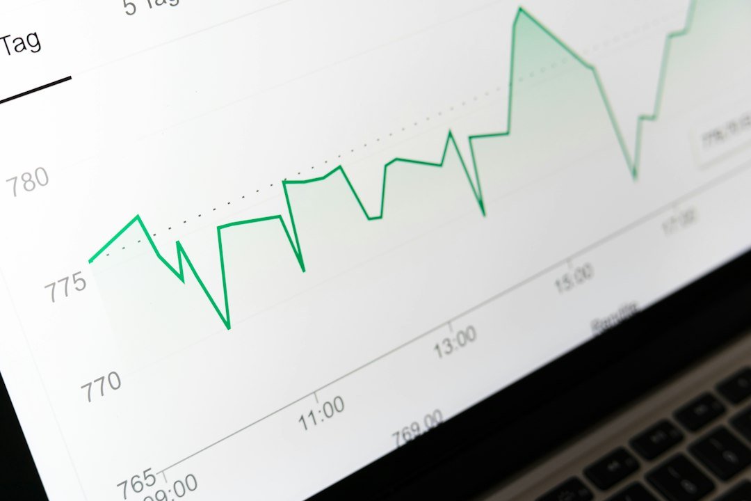 Mutual fund investment planning और financial charts