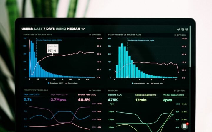 Startup metrics और analytics dashboard को दर्शाती image